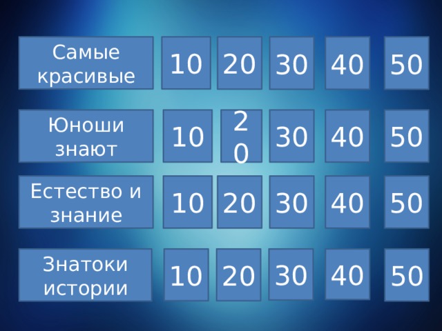 10 20 30 40 50 Самые красивые 10 Юноши знают 50 40 30 20 30 50 40 20 10 Естество и знание Знатоки истории 10 30 40 20 50 