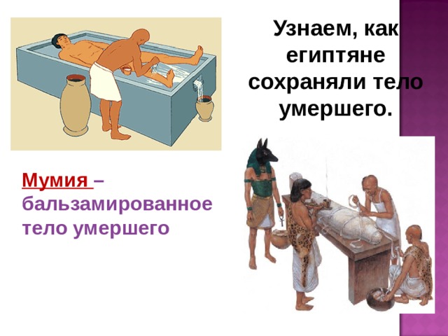 Узнаем, как египтяне сохраняли тело умершего. Мумия – бальзамированное тело умершего 
