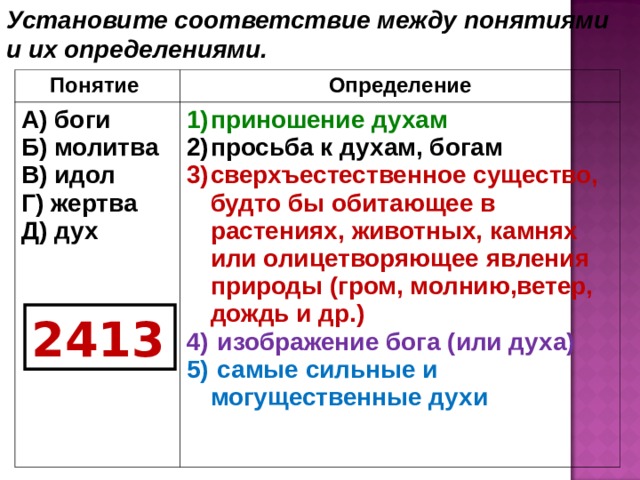Установите соответствие между понятиями и их определениями. Понятие Определение А) боги Б) молитва В) идол Г) жертва Д) дух приношение духам просьба к духам, богам сверхъестественное существо, будто бы обитающее в растениях, животных, камнях или олицетворяющее явления природы (гром, молнию,ветер, дождь и др.)  изображение бога (или духа)  самые сильные и могущественные духи  2413 