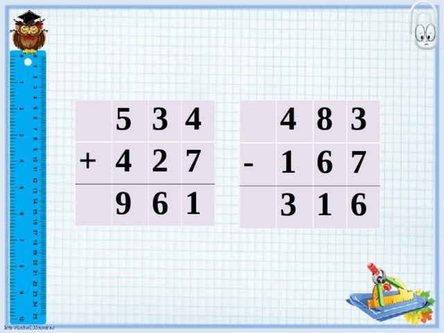     4 5 + - 4 1   8 3   4 9 3 6 2 3 7 7 6 1 1 6 