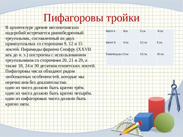 Пифагоровы тройки В архитектуре древне месопотамских надгробий встречается равнобедренный треугольник, составленный из двух прямоугольных со сторонами 9, 12 и 15 локтей. Пирамиды фараона Снофру (XXVII век до н. э.) построены с использованием треугольников со сторонами 20, 21 и 29, а также 18, 24 и 30 десятков египетских локтей.  Пифагоровы числа обладают рядом любопытных особенностей, которые мы перечислим без доказательства:  одно из чисел должно быть кратно трём.  одно из чисел должно быть кратно четырём.  одно из пифагоровых чисел должно быть кратно пяти. Катет a 3см Катет b 4 см 5 см Гипотенуза с  6 см 12 см 5 см 8 см 13 см 10 см 