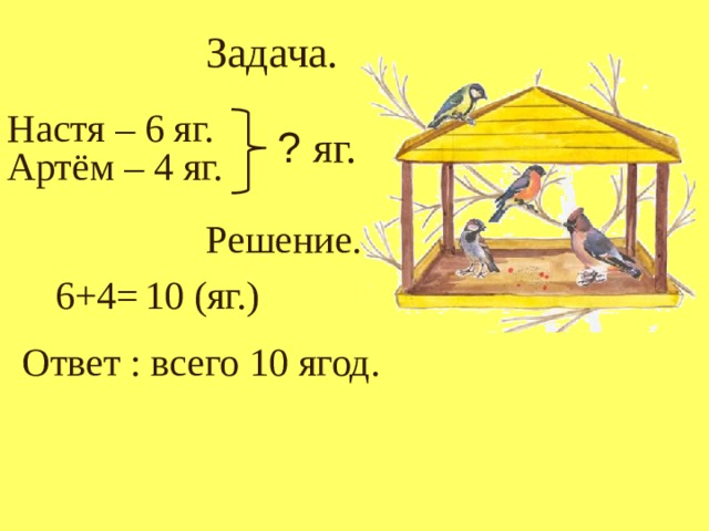 Задача. Настя – 6 яг. ? яг.  Артём – 4 яг. Решение. 6+4= 10 (яг.) Ответ : всего 10 ягод. 