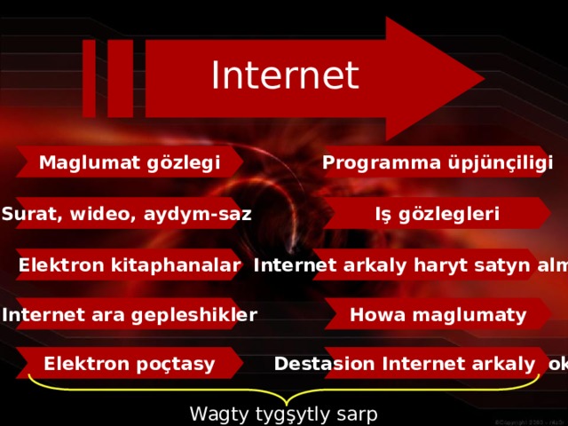  Internet Programma üpjünçiligi Maglumat gözlegi Surat, wideo, aydym-saz Iş gözlegleri Elektron kitaphanalar Internet arkaly haryt satyn almak Internet ara gepleshikler Howa maglumaty Elektron poçtasy Destasion Internet arkaly okuw Wagty tygşytly sarp etmek 