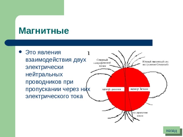 Магнитные Это явления взаимодействия двух электрически нейтральных проводников при пропускании через них электрического тока назад 