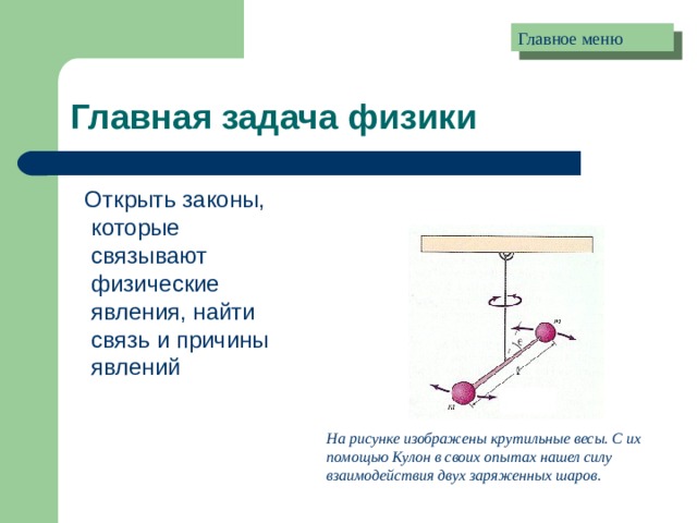 Главное меню Главная задача физики  Открыть законы, которые связывают физические явления, найти связь и причины явлений На рисунке изображены крутильные весы. С их помощью Кулон в своих опытах нашел силу взаимодействия двух заряженных шаров. 