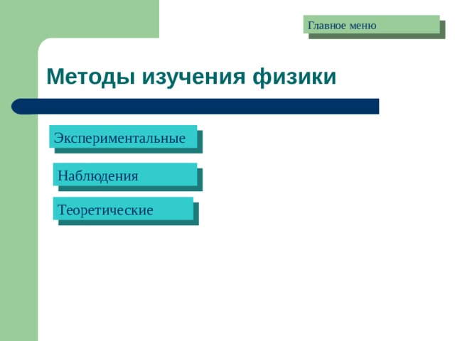 Главное меню Методы изучения физики Экспериментальные Наблюдения Теоретические 
