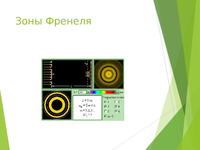 Зоны Френеля 