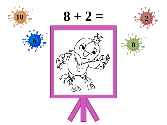8 + 2 = 10 2 6 0 