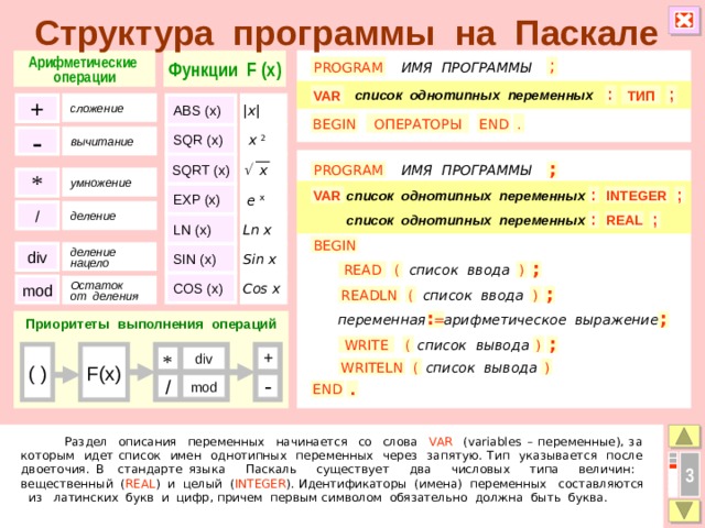 Структура программы на Паскале Функции F (x) Арифметические операции ; PROGRAM ИМЯ ПРОГРАММЫ VAR ; ТИП : список однотипных переменных ABS (x) |x| сложение + BEGIN ОПЕРАТОРЫ . END x 2 SQR (x) - вычитание   x SQRT (x) ИМЯ ПРОГРАММЫ PROGRAM ; * умножение EXP (x)  e x список однотипных переменных : VAR ; INTEGER / деление список однотипных переменных REAL ; : Ln x LN (x) BEGIN Sin x SIN (x) div деление нацело READ список ввода ( ) ; COS (x) Cos x mod Остаток от деления READLN ( список ввода ) ; ; переменная арифметическое выражение Приоритеты выполнения операций : =  ( ) список вывода ; WRITE F(x) ( ) * + div список вывода ) ( WRITELN / - mod END .  Раздел описания переменных начинается со слова VAR (variables – переменные), за которым идет список имен однотипных переменных через запятую. Тип указывается после двоеточия. В стандарте языка Паскаль существует два числовых типа величин: вещественный ( REAL ) и целый ( INTEGER ). Идентификаторы (имена) переменных составляются из латинских букв и цифр, причем первым символом обязательно должна быть буква. 3 4 