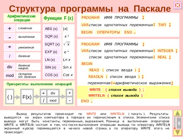 Структура программы на Паскале Арифметические Функции F (x) операции PROGRAM ; ИМЯ ПРОГРАММЫ ; VAR : ТИП список однотипных переменных сложение ABS (x) + |x| ОПЕРАТОРЫ BEGIN . END SQR (x) x 2 - вычитание   x SQRT (x) ИМЯ ПРОГРАММЫ ; PROGRAM * умножение EXP (x)  e x VAR : INTEGER список однотипных переменных ; / деление REAL список однотипных переменных : ; LN (x) Ln x BEGIN Sin x SIN (x) div деление нацело READ ( ) ; список ввода Cos x COS (x) mod Остаток от деления READLN ; ) ( список ввода Приоритеты выполнения операций ; : = переменная арифметическое выражение  ; список вывода ) WRITE ( ( ) F(x) * + div WRITELN ( ) список вывода mod - / . END  Вывод результатов происходит по WRITE или WRITELN ( писать ). Результаты выводятся на экран компьютера в порядке их перечисления в списке. Элементами списка вывода могут быть константы, переменные, выражения. Разница в выполнении операторов WRITE и WRITELN состоит в том, что после выполнения операции вывода по оператору WRITELN экранный курсор перемещается в начало новой строки, а по оператору WRITE этого не происходит. 8 9 