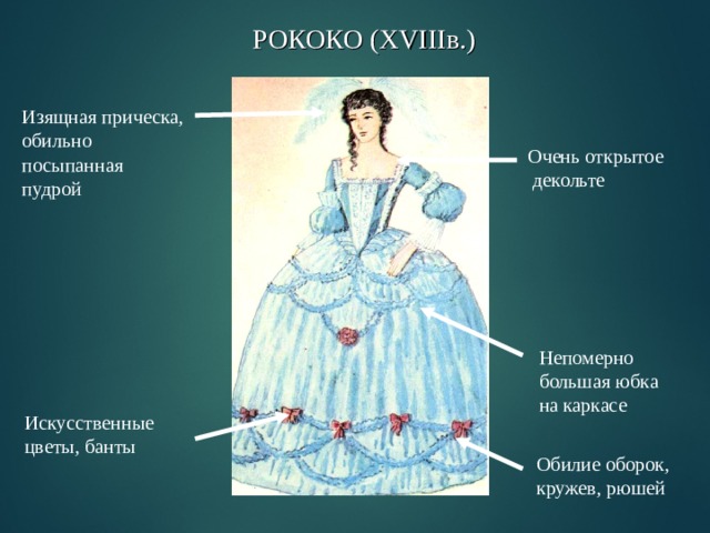 РОКОКО ( XVIII в.) Изящная прическа, обильно посыпанная пудрой Очень открытое  декольте Непомерно большая юбка на каркасе Искусственные цветы, банты Обилие оборок, кружев, рюшей 