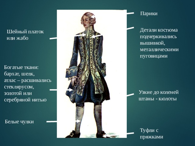 Парики Детали костюма подчеркивались вышивкой, металлическими пуговицами Шейный платок или жабо Богатые ткани: бархат, шелк, атлас – расшивались стеклярусом, золотой или серебряной нитью Узкие до коленей штаны - кюлоты Белые чулки Туфли с пряжками 