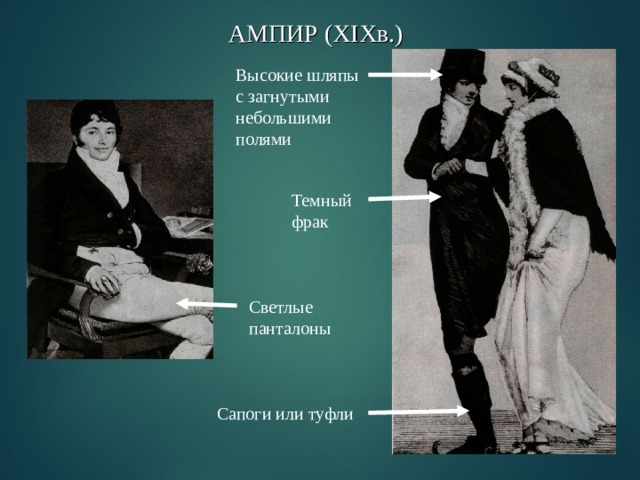 АМПИР ( XIX в.) Высокие шляпы с загнутыми небольшими полями Темный фрак Светлые панталоны Сапоги или туфли 