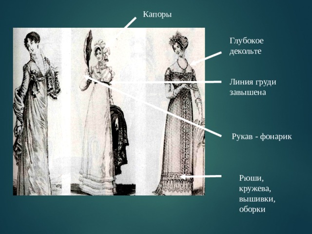 Капоры Глубокое декольте Линия груди завышена Рукав - фонарик Рюши, кружева, вышивки, оборки 