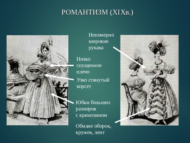 РОМАНТИЗМ ( XIX в.) Непомерно широкие рукава Низко спущенное плечо Узко стянутый корсет Юбки больших размеров с кринолином Обилие оборок, кружев, лент 