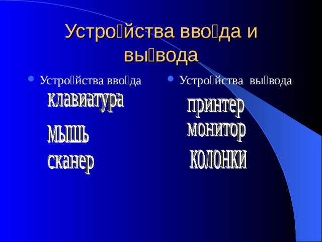 Устро  йства вво  да и вы  вода Устро  йства вво  да Устро  йства вы  вода 