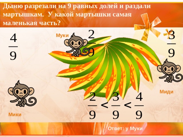 Дыню разрезали на 9 равных долей и раздали мартышкам. У какой мартышки самая маленькая часть? Муки Миди Мики Ответ: у Муки 