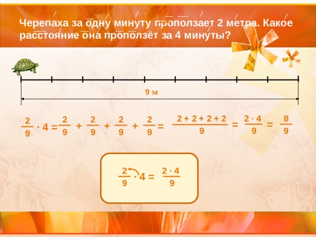 Черепаха за одну минуту проползает 2 метра. Какое расстояние она проползёт за 4 минуты? 9 9  м 2  · 4  2 + 2 + 2 + 2 8 2 2 2 2 2 = = + + + = · 4 = 9 9 9 9 9 9 9 9 2  · 4  2 · 4 = 9 9 