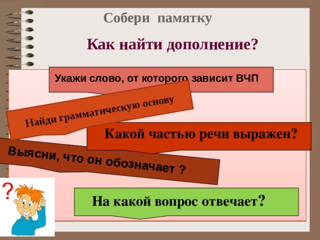 Выясни, что он обозначает ? Найди грамматическую основу  Собери памятку  Как найти дополнение? Укажи слово, от которого зависит ВЧП     Какой частью речи выражен?  На какой вопрос отвечает ? 
