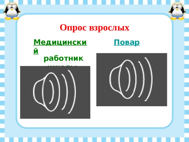 Опрос взрослых Медицинский работник школы Повар 