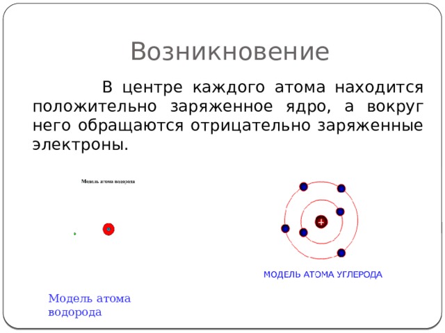 Возникновение  В центре каждого атома находится положительно заряженное ядро, а вокруг него обращаются отрицательно заряженные электроны. Модель атома водорода 
