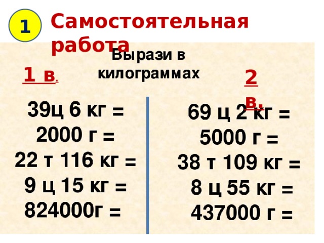 Самостоятельная работа 1 1 в . 2 в. 