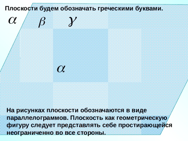 Плоскости будем обозначать греческими буквами. На рисунках плоскости обозначаются в виде параллелограммов. Плоскость как геометрическую фигуру следует представлять себе простирающейся неограниченно во все стороны. 