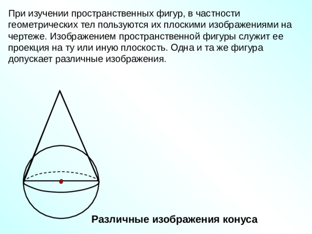 При изучении пространственных фигур, в частности геометрических тел пользуются их плоскими изображениями на чертеже. Изображением пространственной фигуры служит ее проекция на ту или иную плоскость. Одна и та же фигура допускает различные изображения. Различные изображения конуса 