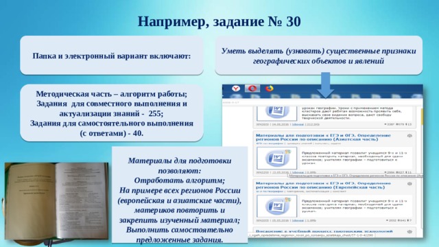Например, задание № 30 Уметь выделять (узнавать) существенные признаки географических объектов и явлений Папка и электронный вариант включают: Методическая часть – алгоритм работы; Задания для совместного выполнения и актуализации знаний - 255; Задания для самостоятельного выполнения (с ответами) - 40. Материалы для подготовки позволяют: Отработать алгоритм; На примере всех регионов России (европейская и азиатские части), материков повторить и закрепить изученный материал; Выполнить самостоятельно предложенные задания. 