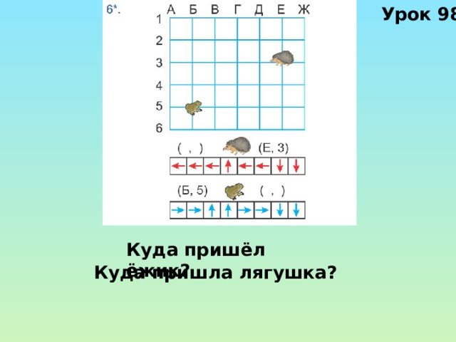 Урок 98 Куда пришёл ёжик? Куда пришла лягушка? 