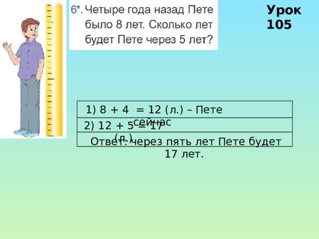 Урок 105 1) 8 + 4 = 12 (л.) – Пете сейчас 2) 12 + 5 = 17 (л.) Ответ: через пять лет Пете будет 17 лет. 