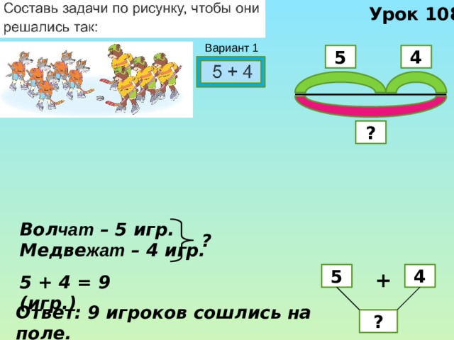 Урок 108 Вариант 1 5 4 ? Вол чат – 5 игр. Медве жат – 4 игр. ? + 5 4 5 + 4 = 9 (игр.) Ответ: 9 игроков сошлись на поле. ? 