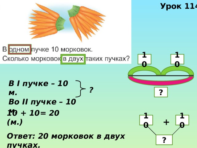 Урок 114 10 10 В І пучке – 10 м. Во ІІ пучке – 10 м. ? ? 10 + 10= 20 (м.) 10 10 + Ответ: 20 морковок в двух пучках. ? 