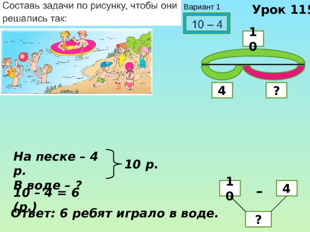 Урок 115 Вариант 1 10 ? 4 На песке – 4 р. В воде – ? 10 р. 10 – 4 10 – 4 = 6 (р.) Ответ: 6 ребят играло в воде. ? 