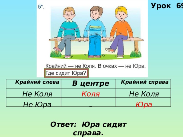 Урок 69 Крайний слева В центре Крайний справа Не Коля Не Коля Коля Не Юра Юра – Ответ: Юра сидит справа. 