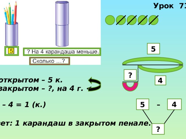 Урок 71 5 ? В открытом – 5 к. В закрытом – ?, на 4 г.   4 5 – 4 = 1 (к.) –  4 5 Ответ: 1 карандаш в закрытом пенале. ? 
