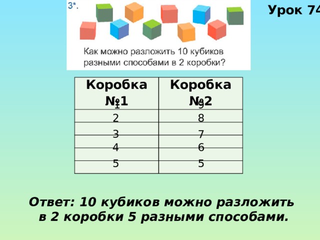 Урок 74 Коробка №1 Коробка №2 1 9 8 2 3 7 4 6 5 5 Ответ: 10 кубиков можно разложить в 2 коробки 5 разными способами. 