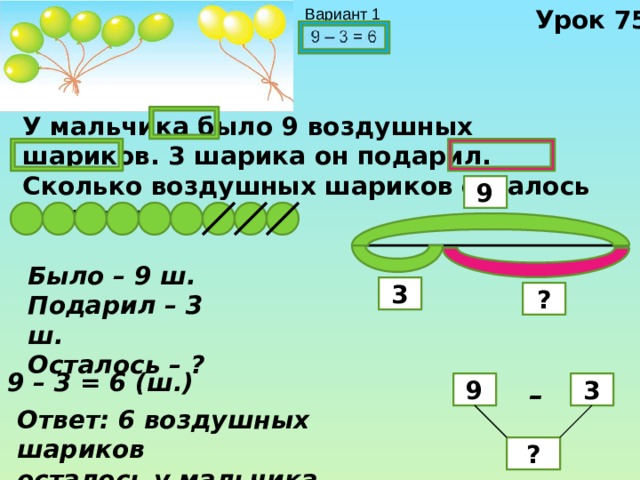 Урок 75 Вариант 1 У мальчика было 9 воздушных шариков. 3 шарика он подарил. Сколько воздушных шариков осталось у мальчика? 9 Было – 9 ш. Подарил – 3 ш. Осталось – ? 3 ? 9 – 3 = 6 (ш.) – 3 9 Ответ: 6 воздушных шариков осталось у мальчика. ? 