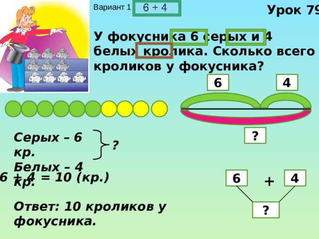 Урок 79 Вариант 1 У фокусника 6 серых и 4 белых кролика. Сколько всего кроликов у фокусника? 4 6 Серых – 6 кр. ? Белых – 4 кр. ? 6 + 4 = 10 (кр.) + 4 6 Ответ: 10 кроликов у фокусника. ? 