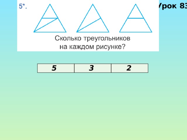 Урок 83 2 3 5 