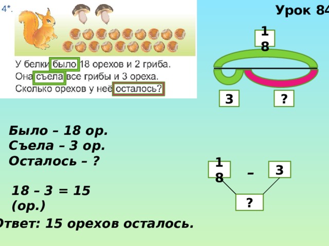 Урок 84 18 ? 3 Было – 18 ор. Съела – 3 ор. Осталось – ? 3 – 18 18 – 3 = 15 (ор.) ? Ответ: 15 орехов осталось. 