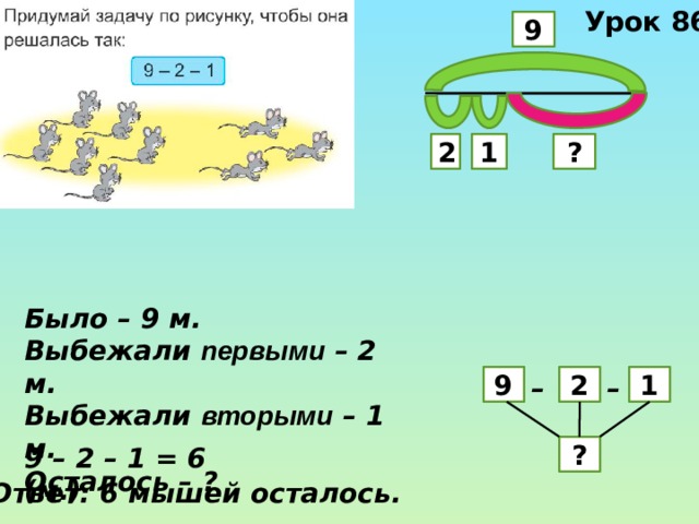 Урок 86 9 1 ? 2 Было – 9 м. Выбежали первыми – 2 м. Выбежали вторыми – 1 м. Осталось – ? 9 1 – 2 – 9 – 2 – 1 = 6 (м.) ? Ответ: 6 мышей осталось. 