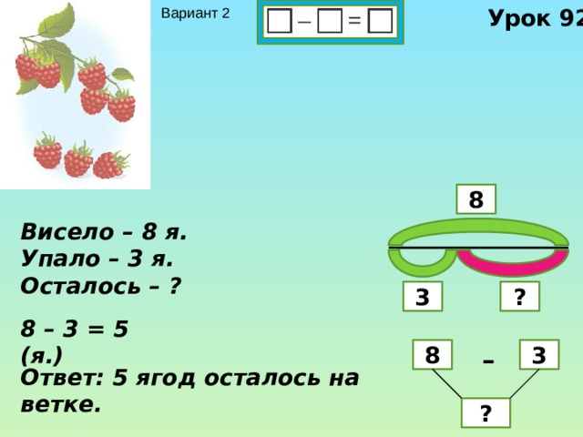 Урок 92 Вариант 2 8 Висело – 8 я. Упало – 3 я. Осталось – ? 3 ? 8 – 3 = 5 (я.) 8 3 – Ответ: 5 ягод осталось на ветке. ? 