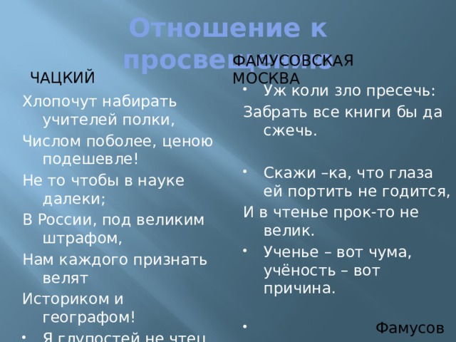 Отношение к просвещению Фамусовская Москва Чацкий Уж коли зло пресечь: Забрать все книги бы да сжечь. Скажи –ка, что глаза ей портить не годится, И в чтенье прок-то не велик. Ученье – вот чума, учёность – вот причина.   Фамусов Хлопочут набирать учителей полки, Числом поболее, ценою подешевле! Не то чтобы в науке далеки; В России, под великим штрафом, Нам каждого признать велят Историком и географом! Я глупостей не чтец, а пуще образцовых. 