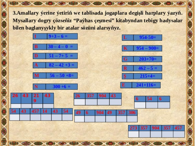 3.Amallary ýerine ýetiriň we tablisada jogaplara degişli harplary ýazyň. Mysallary dogry çözseňiz “Paýhas çeşmesi” kitabyndan tebigy hadysalar bilen baglanyşykly bir atalar sözüni alarsyňyz. I 9+3 – 6 = L 954-50= B 30 – 4 – 0 = K 954 – 900= D 51 – 7+ 5 = G 203+70= A 82 – 42 +3 = R 462 – 5 = M 56 – 50 +8= Ş 215+4= E 241+116= N 300 +6 = 26 26 43   357   904 219     43 43   6   54 6     54   43   457 14   43 54 49   6 904     49 357 306 273 357   904     357 457 