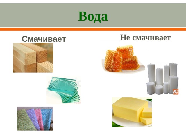 Вода Не смачивает  Смачивает  