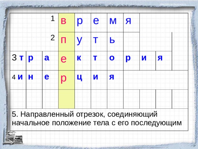  1  2 3 т в 4  и р р н п а е е у 5. Направленный отрезок, соединяющий начальное положение тела с его последующим е к р т м ц ь я т о и р я и я 