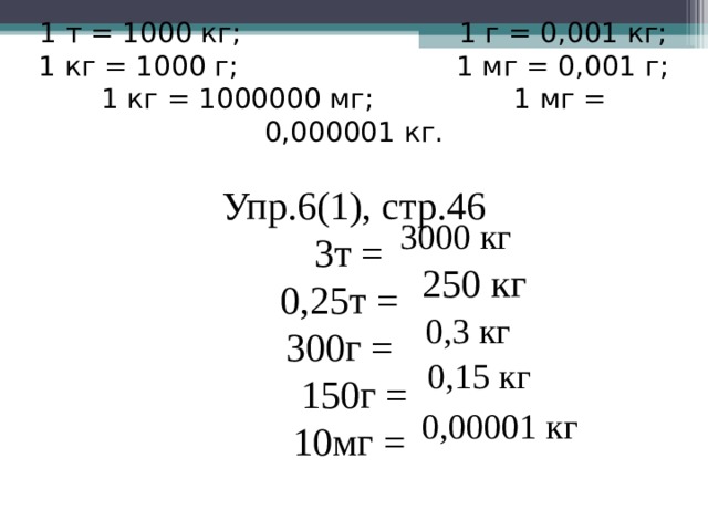 1 т = 1000 кг;                         1 г = 0,001 кг; 1 кг = 1000 г;                         1 мг = 0,001 г; 1 кг = 1000000 мг;                1 мг = 0,000001 кг. Упр.6(1), стр.46 3т = 0,25т = 300г =  150г = 10мг = 3000 кг 250 кг 0,3 кг 0,15 кг 0,00001 кг 