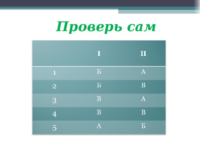 Проверь сам   