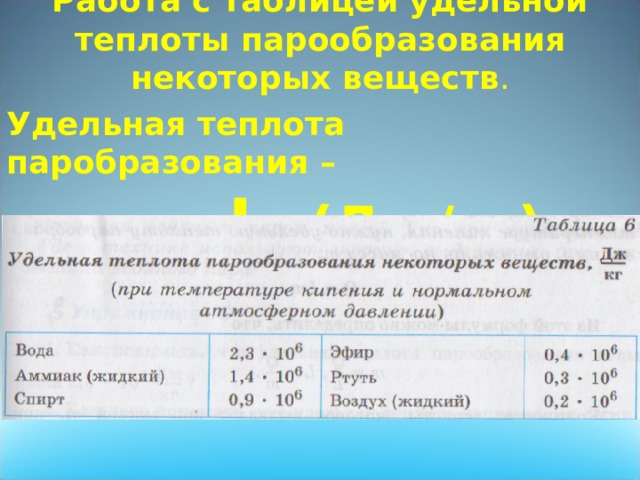 Работа с таблицей удельной теплоты парообразования некоторых веществ . Удельная теплота паробразования –  L  ( Дж/кг) 